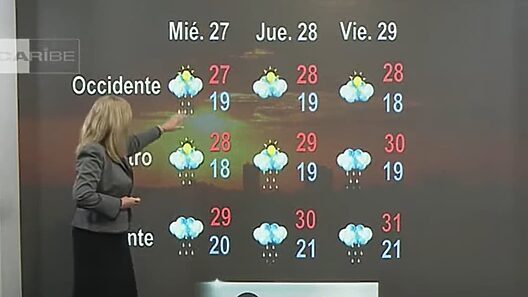 El tiempo en Cuba para los próximos días: temperaturas con pocos cambios