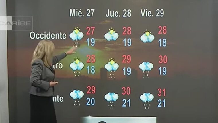 El tiempo en Cuba para los próximos días: temperaturas con pocos cambios
