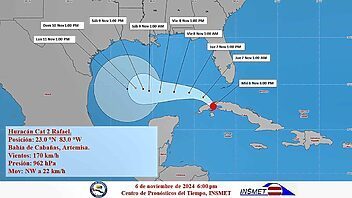 Aviso de Ciclón Tropical: Huracán Rafael próximo a salir al mar
