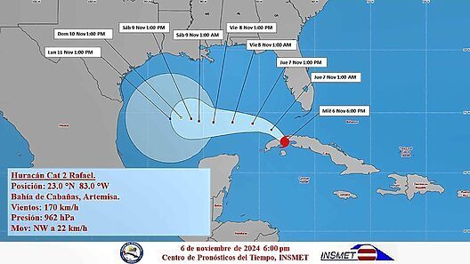 Aviso de Ciclón Tropical: Huracán Rafael próximo a salir al mar