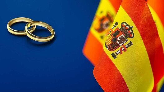 Nacionalidad Española por Matrimonio: Requisitos y Procedimiento