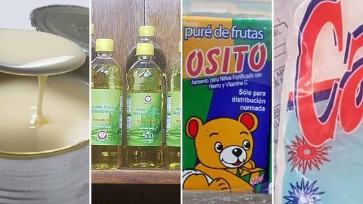 Leche condensada, aceite y compota. MINCIN actualiza listado de productos que distribuye en la Canasta Básica