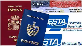 Si soy cubano pero tengo pasaporte español, o de otro país europeo, ¿puedo viajar a Estados Unidos sin visa?