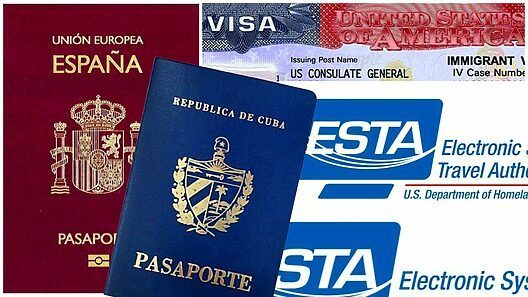 Si soy cubano pero tengo pasaporte español, o de otro país europeo, ¿puedo viajar a Estados Unidos sin visa?