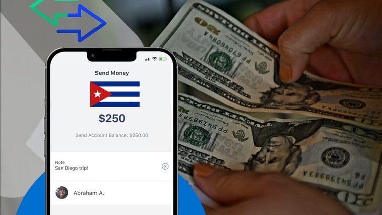 Nueva actualización afecta desde hoy los envíos de dinero a Cuba