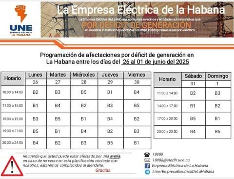 bloques apagones habana