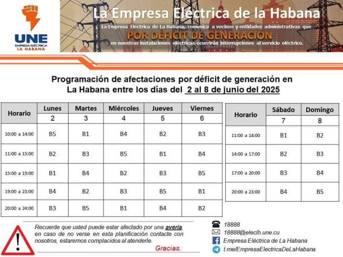 bloques apagones habana