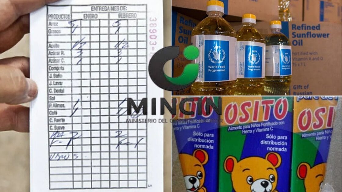 mincin productos donacion cuba
