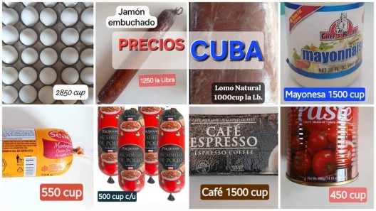 ¿Cuánto cuesta comer en Cuba? Esta es la cantidad de dinero mínima que necesitas para comprar lo básico