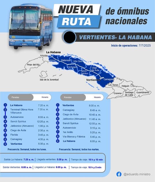 nueva ruta