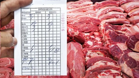 Distribución de carnes en Cuba por la bodega: quiénes reciben, cuánto y cuándo