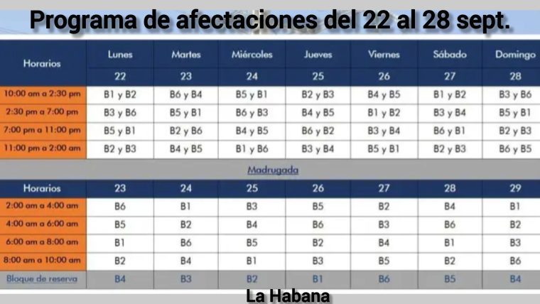 Así serán los apagones en La Habana esta semana. Renté 5 en línea