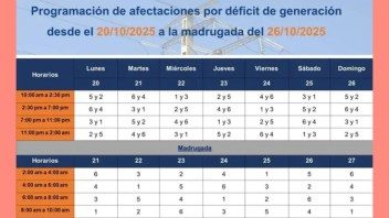 Nueva programación de apagones para esta semana en La Habana