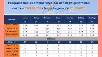 Nueva programación de apagones para esta semana en La Habana