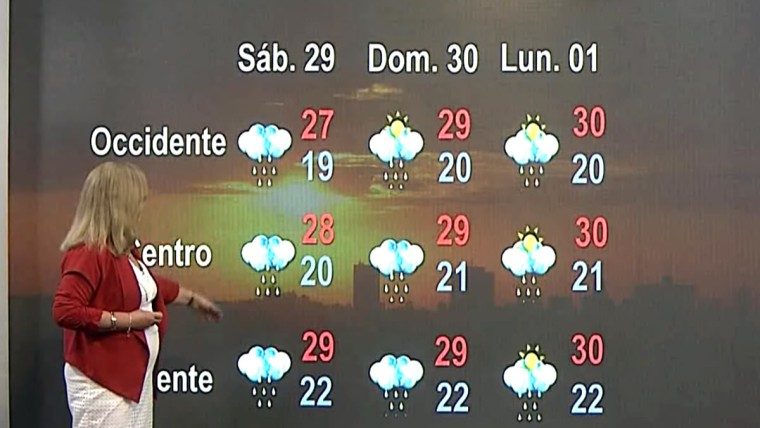 Cambio de tiempo en Cuba: así estará el clima hoy 28 de noviembre