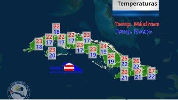 Nublados y lluvias en el oriente de Cuba, mientras el resto del país disfruta de sol y temperaturas agradables