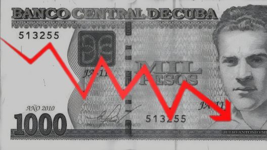 Empeoramiento de la economía cubana: podría caer hasta un 21 por ciento al cierre de este 2025, advierte economista