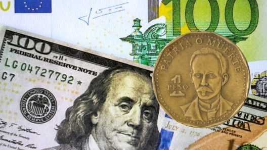 Aumento imparable en las tasas de cambio: precio del dólar y el euro en Cuba hoy