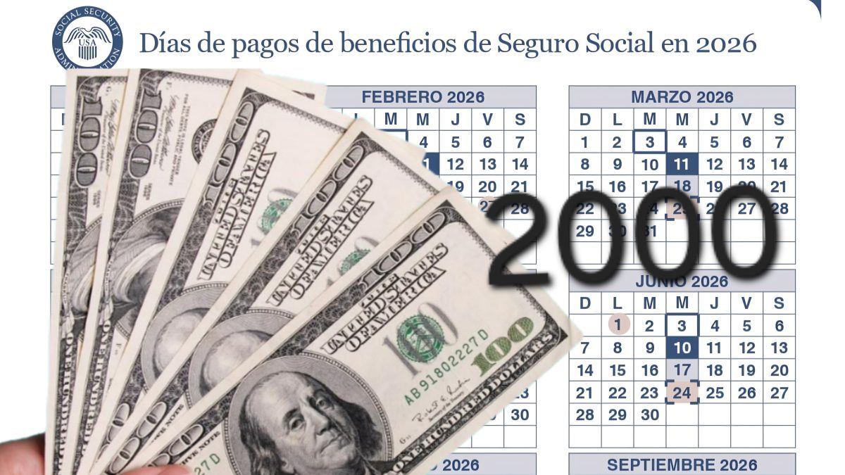 Seguro Social: Habrá pagos de más de $2000 para millones tras semanas de  espera