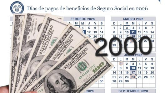 Seguro Social: Habrá pagos de más de $2000 para millones tras semanas de espera