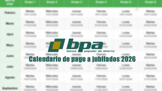 Calendario de pago a jubilados 2026: el BPA detalla las fechas por grupos