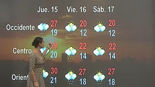 El tiempo hoy en Cuba: lluvias en el occidente y aviso de frente frío, según el INSMET