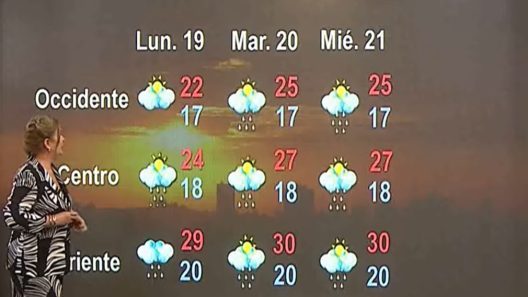 El frío se mantiene en Cuba este domingo: nuevo frente traerá lluvias y descenso de temperaturas