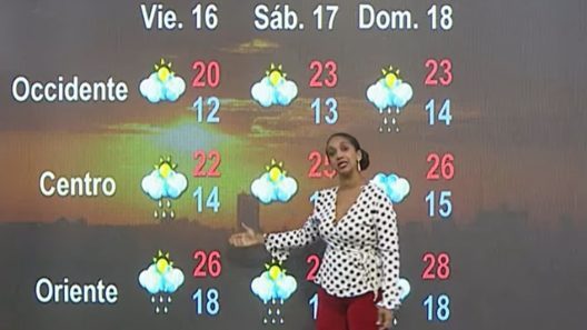 Cambio de tiempo en Cuba: lluvias este jueves y marcado descenso de temperaturas desde el viernes