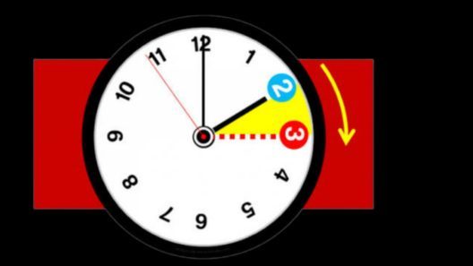 Cambio de hora en Estados Unidos: ¿Qué día hay que adelantar una hora al reloj?