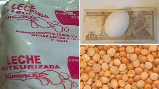 Última hora sobre la Canasta Básica en estas provincias: azúcar, chícharo y leche en distribución
