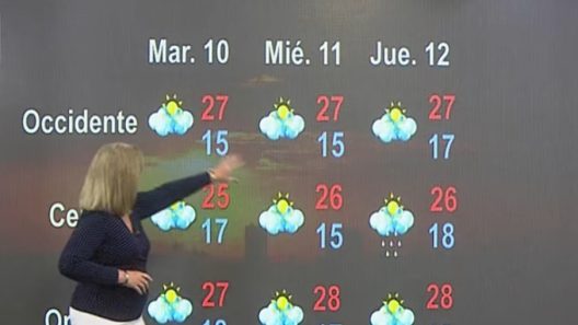 Ascenso gradual de temperaturas en Cuba: el tiempo para hoy 9 de febrero