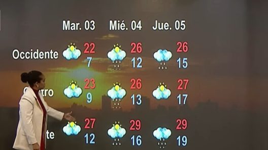 Temperaturas en Cuba caen hasta los 6 grados: madrugada notablemente fría y condiciones invernales para este lunes