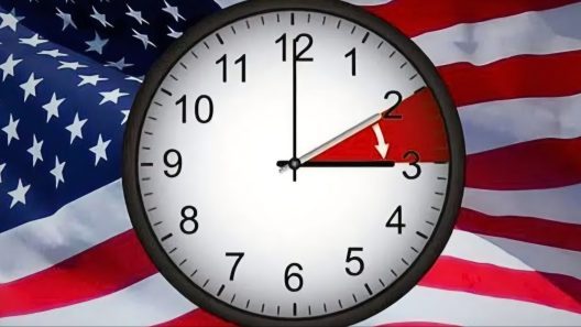 Atentos: Cambia la hora en Estados Unidos 2026. Todo lo que debes saber antes de adelantar el reloj