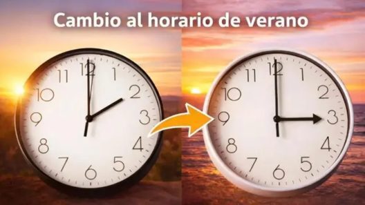 España cambia la hora: esta es la diferencia actual con Cuba tras varias semanas de desajuste