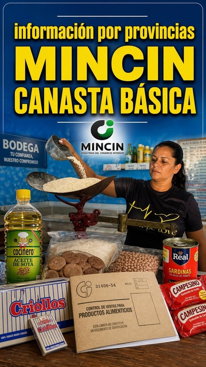 ¿Qué se vende en tu bodega? INFORMACIÓN DEL MINCIN