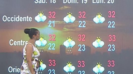 Instituto de Meteorología de Cuba prevé temperaturas de hasta 33 °C y lluvias aisladas 