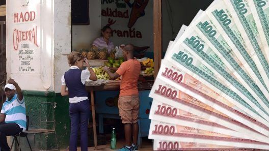 Cambios necesarios en Cuba: Una economía social de mercado con cambios políticos