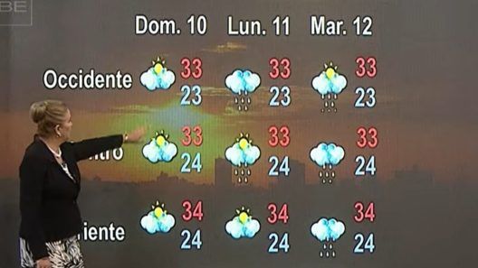 El tiempo en Cuba: calor de hasta 35 grados y más lluvias desde el lunes