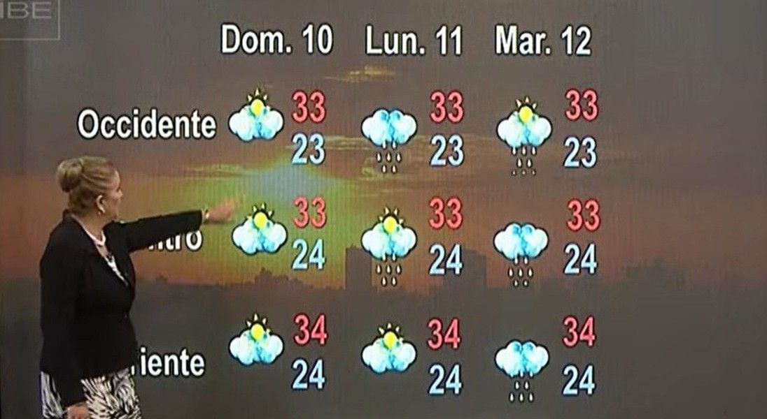 El tiempo en Cuba: calor de hasta 35 grados y más lluvias desde el lunes