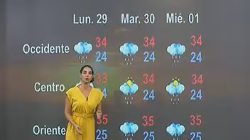 Pronóstico del tiempo para Cuba: altas temperaturas y lluvias aisladas