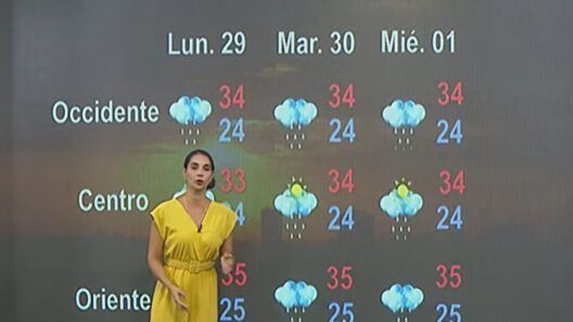 Pronóstico del tiempo para Cuba: altas temperaturas y lluvias aisladas