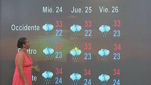 Insmet pronostica más calor y lluvias para Cuba mientras continúan los apagones prolongados