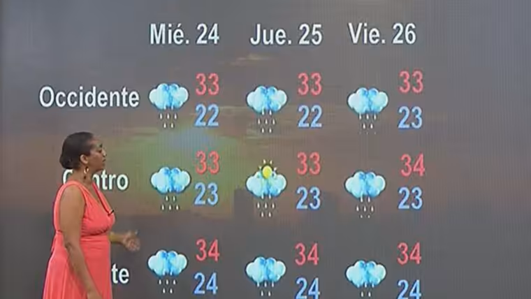 Insmet pronostica más calor y lluvias para Cuba mientras continúan los apagones prolongados