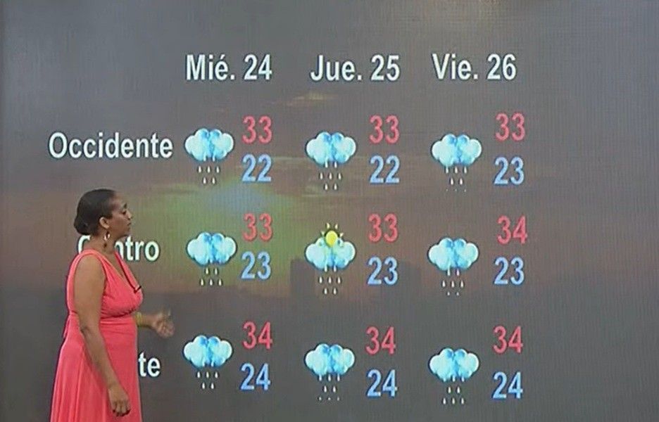 Insmet pronostica más calor y lluvias para Cuba mientras continúan los apagones prolongados