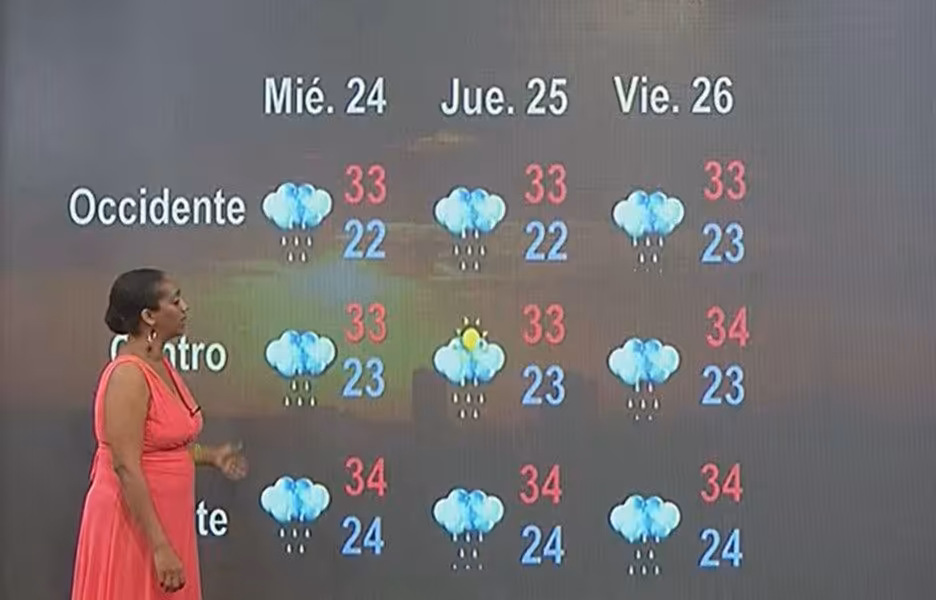 Insmet pronostica más calor y lluvias para Cuba mientras continúan los apagones prolongados