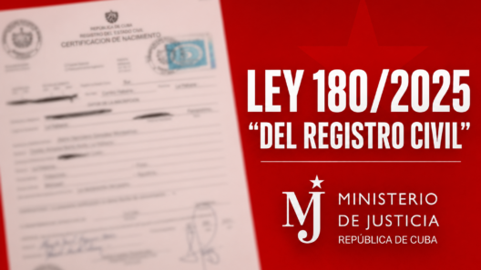¿Necesitas un certificado de nacimiento o corregir un error? El Minjus recuerda qué cambió con la nueva Ley del Registro Civil