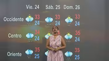 Pronóstico para Cuba hoy: calor de hasta 36 grados y más tormentas eléctricas