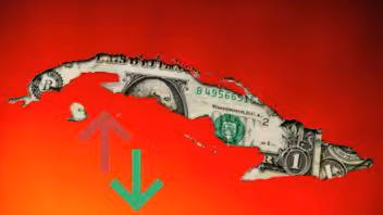¿Ahora sí llegará a 700? El dólar vuelve a dispararse en Cuba en las últimas horas