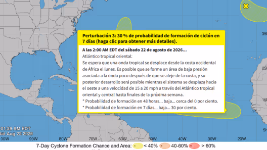 Atención Cuba y Florida: Centro Nacional de Huracanes vigila nueva onda tropical en el Atlántico