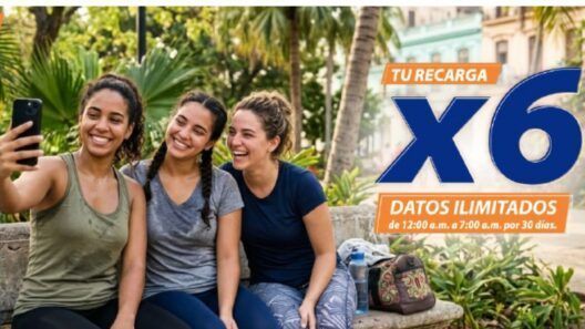 ETECSA activa una nueva oferta de recarga internacional hasta el 23 de agosto
